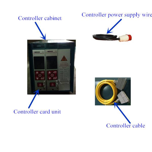 hot runner controller consist components